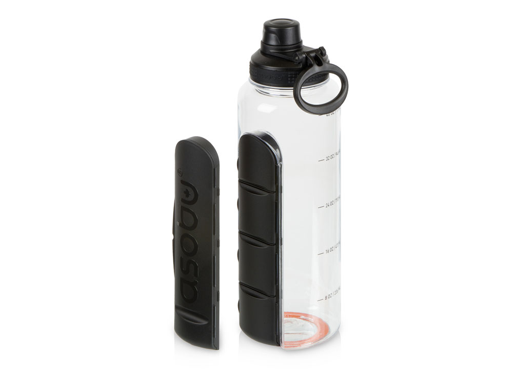 Бутылка для воды Electrolyte