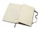 Записная книжка Moleskine Classic (нелинованный) в твердой обложке, Pocket (9x14см), черный small_img_4