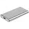 Портативный внешний SSD Uniscend Drop, 256 Гб, серебристый_256 ГБ