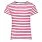Футболка детская Miles Kids белая с красным_COLOR_0140098714A