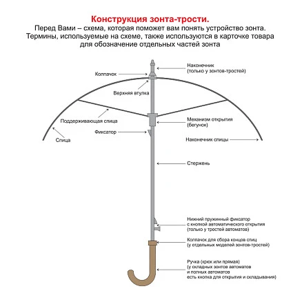 Зонт складной автоматический Forest Campanella Silver black, диаметр 110 см,  черный