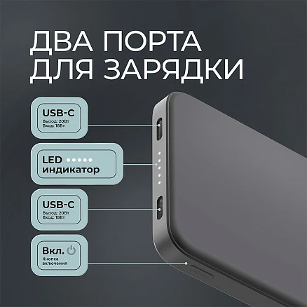 Внешний АКБ NRG Turbo S 10000 mAh, 20Вт, графит, Deppa