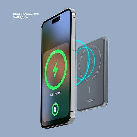 Внешний АКБ NRG MageSafe Alum 5000 мА-ч, 15Вт QI, серый, Deppa