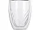 Стакан с двойными стенками Rwanda small_img_3