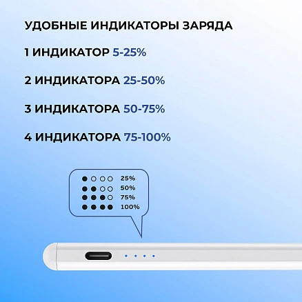 Стилус активный Magic Pencil Pro для iPad, белый, Deppa