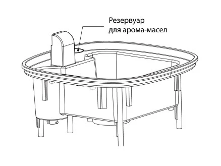 Увлажнитель воздуха Rombica Fort, черный (Р)