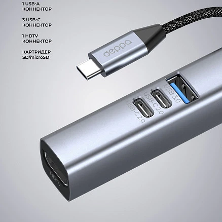 USB-хаб 7 в 1 USB-C - USB-A3.0 + 2хUSB-C + USB-C PD100Вт + HDMI + SD + microSD, серый, Deppa