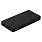 Внешний аккумулятор (powerbank) «WeCharge Velvet», 10 000 mAH, 5V -2A , c цифровым дисплеем для контроля заряда, черный_ЧЕРНЫЙ